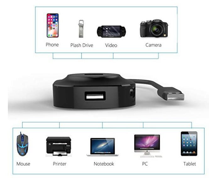 HUB Hub One For Four Usb Extenders